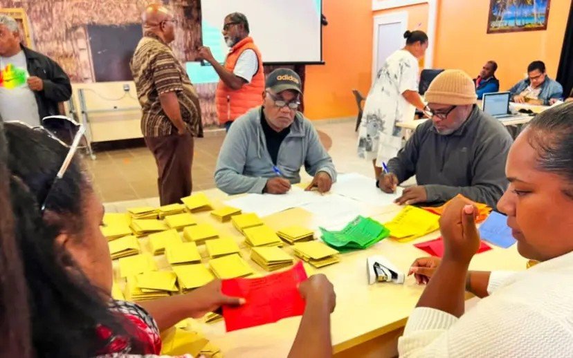 Kanaky alliance falls short of majority in New Caledonia provincial elections